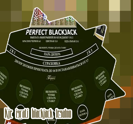 Blackjack z nizkim depozitom legalno