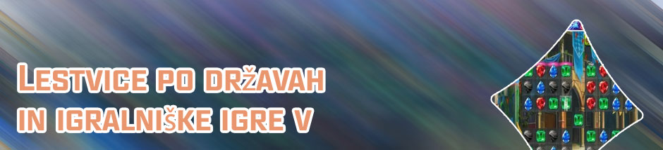 Najboljše brezplačne igralniške igre za android